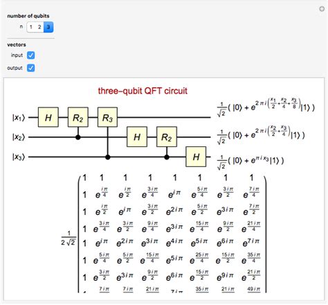 Quantum Fourier transform .